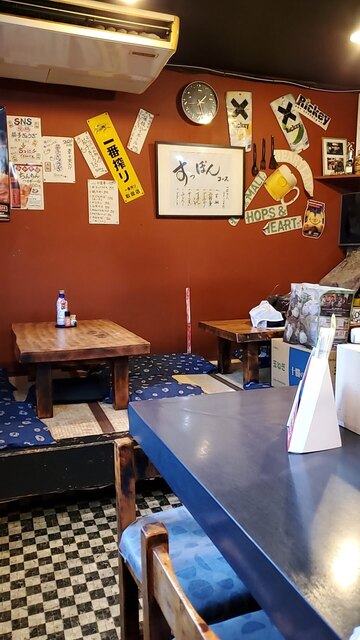 User's recommendation image for H2F homme homme fantasy