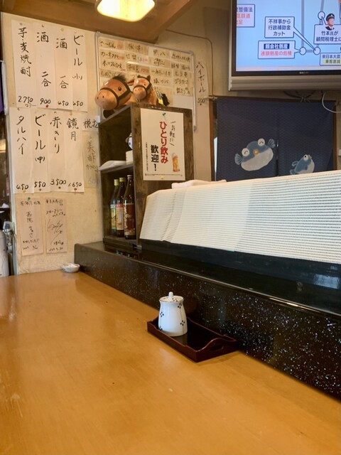 User's recommendation image for 喜多乃寿司