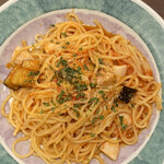 用戶對於鎌倉パスタ モリタウン昭島店的評論圖