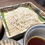 User's review image for 神山