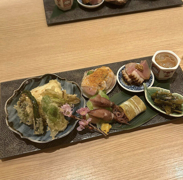 用户对于個室と地肴 北新地 心屋 本通り店的评论高清图