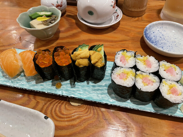 用户对于喜多郎寿し 兎我野町店的评论高清图
