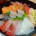 用户对于回転寿司がんこ エキマルシェ新大阪店的评论图