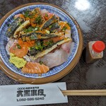 用戶對於大黒水産的評論圖