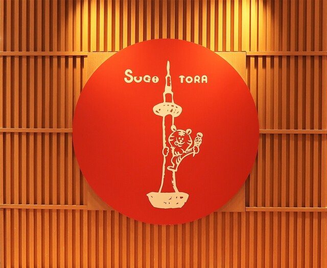 用户对于SUGiTORA 京都タワーサンド店的评论高清图