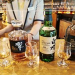 User's review image for サントリー山崎蒸溜所