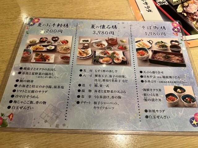 用戶對於天濱 調布パルコ店的評論高清圖