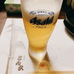 用戶對於居酒屋 とん久的評論圖