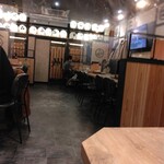 用戶對於九州魂 西国分寺店的評論圖