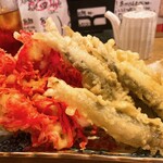 用戶對於鯛之鯛 梅田店的評論圖