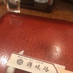 用戶對於うどん 讃岐路的評論圖