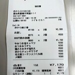 User's review image for 赤から 立川北口店