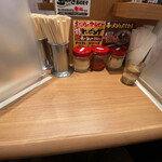 用戶對於町田商店 経堂店的評論圖