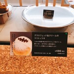 User's review image for CRAFT MILK SHOP