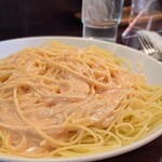 用戶對於スパゲッテェリア・ピアノピアノ的評論圖