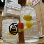 用户对于餃子酒場 ぴたり なんば店的评论图