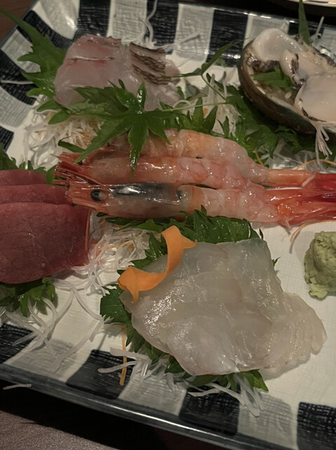 用戶對於食酒所 豆的評論高清圖