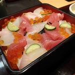 用戶對於しゃぶ禅 昭和通り大名店的評論圖