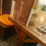 用戶對於鳥良商店 上野6丁目店的評論圖