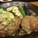 用戶對於ハンバーグ 俵屋 大丸札幌店的評論圖