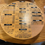 用户对于じんぎすかん北海道的评论图