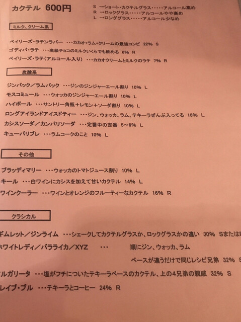 用户对于ピヴォバー的评论高清图