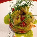 用戶對於NAKATSUKA的評論圖