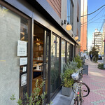 User's review image for CONFECT-CONCEPT