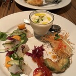 User's review image for ボダコア