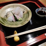 User's review image for 踝
