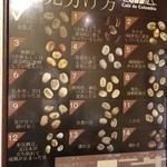 User's review image for JUPITERS COFFEE ROASTERS