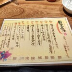 User's review image for 目黒魚金