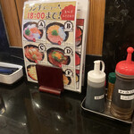 User's review image for 若狭家 難波店