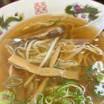 User's review image for 上海