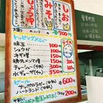 用户对于マルエス食堂的评论图