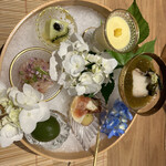 User's review image for 祇園 にし