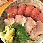 用戶對於魚河岸三代目 千秋的評論圖