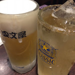 用戶對於四文屋 函館五稜郭店的評論圖