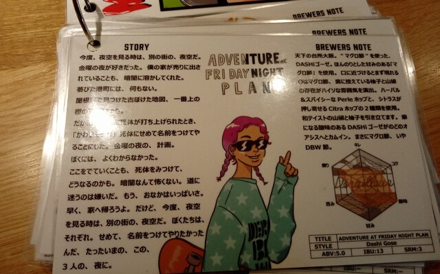 User's recommendation image for スタンドうみねこ コト