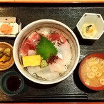 用戶對於日本料理 銀座 萬菊的評論圖