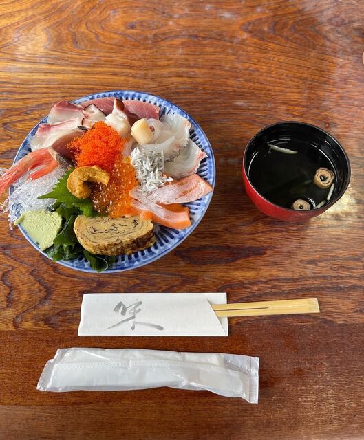 用戶對於魚庄 糸島 大原店的評論高清圖