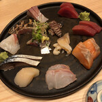 用户对于季節料理と地酒 裕的评论图