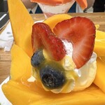 用戶對於果実園リーベル 渋谷店的評論圖