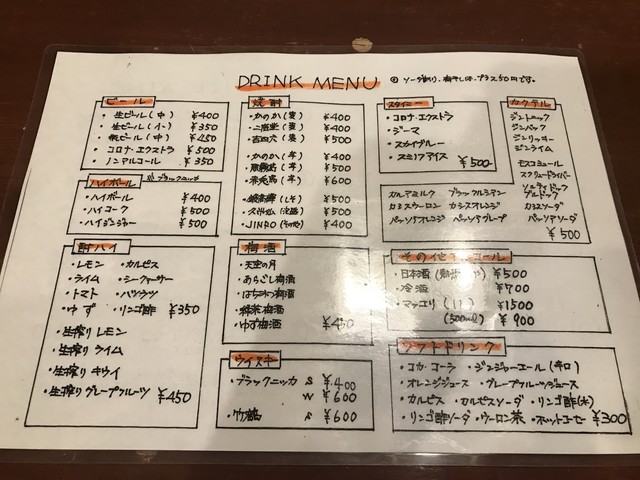 User's recommendation image for ホルモン肉問屋 小川商店 天神橋五丁目店