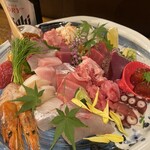 用戶對於炭達磨的評論圖