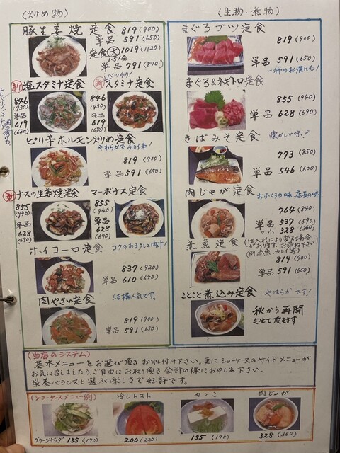 User's recommendation image for まんぷく食堂