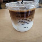 用戶對於dot.S的評論圖