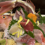 用户对于魚と旬菜と日本酒　炙りのどまん中的评论图