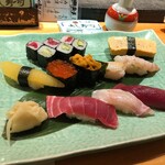 用戶對於よし寿司 上野店的評論圖