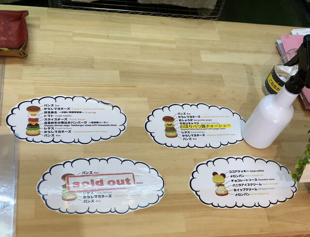 User's recommendation image for イレンカ